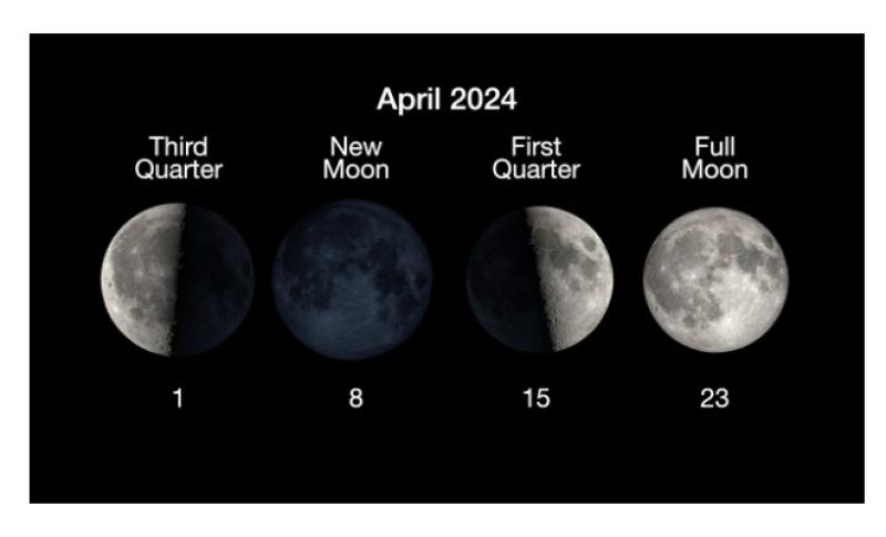 ناسا تعلن موعد ظاهرة القمر الوردي 2024